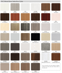 Interior Customizable Door Components and Hardware Options